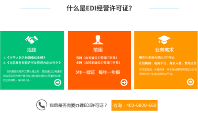 在线数据处理与交易处理业务（EDI证）详解